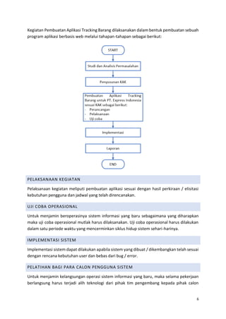 6
Kegiatan Pembuatan Aplikasi Tracking Barang dilaksanakan dalam bentuk pembuatan sebuah
program aplikasi berbasis web melalui tahapan-tahapan sebagai berikut:
PELAKSANAAN KEGIATAN
Pelaksanaan kegiatan meliputi pembuatan aplikasi sesuai dengan hasil perkiraan / elisitasi
kebutuhan pengguna dan jadwal yang telah direncanakan.
UJI COBA OPERASIONAL
Untuk menjamin beroperasinya sistem informasi yang baru sebagaimana yang diharapkan
maka uji coba operasional mutlak harus dilaksanakan. Uji coba operasional harus dilakukan
dalam satu periode waktu yang mencerminkan siklus hidup sistem sehari-harinya.
IMPLEMENTASI SISTEM
Implementasi sistem dapat dilakukan apabila sistem yang dibuat / dikembangkan telah sesuai
dengan rencana kebutuhan user dan bebas dari bug / error.
PELATIHAN BAGI PARA CALON PENGGUNA SISTEM
Untuk menjamin kelangsungan operasi sistem informasi yang baru, maka selama pekerjaan
berlangsung harus terjadi alih teknologi dari pihak tim pengembang kepada pihak calon
 