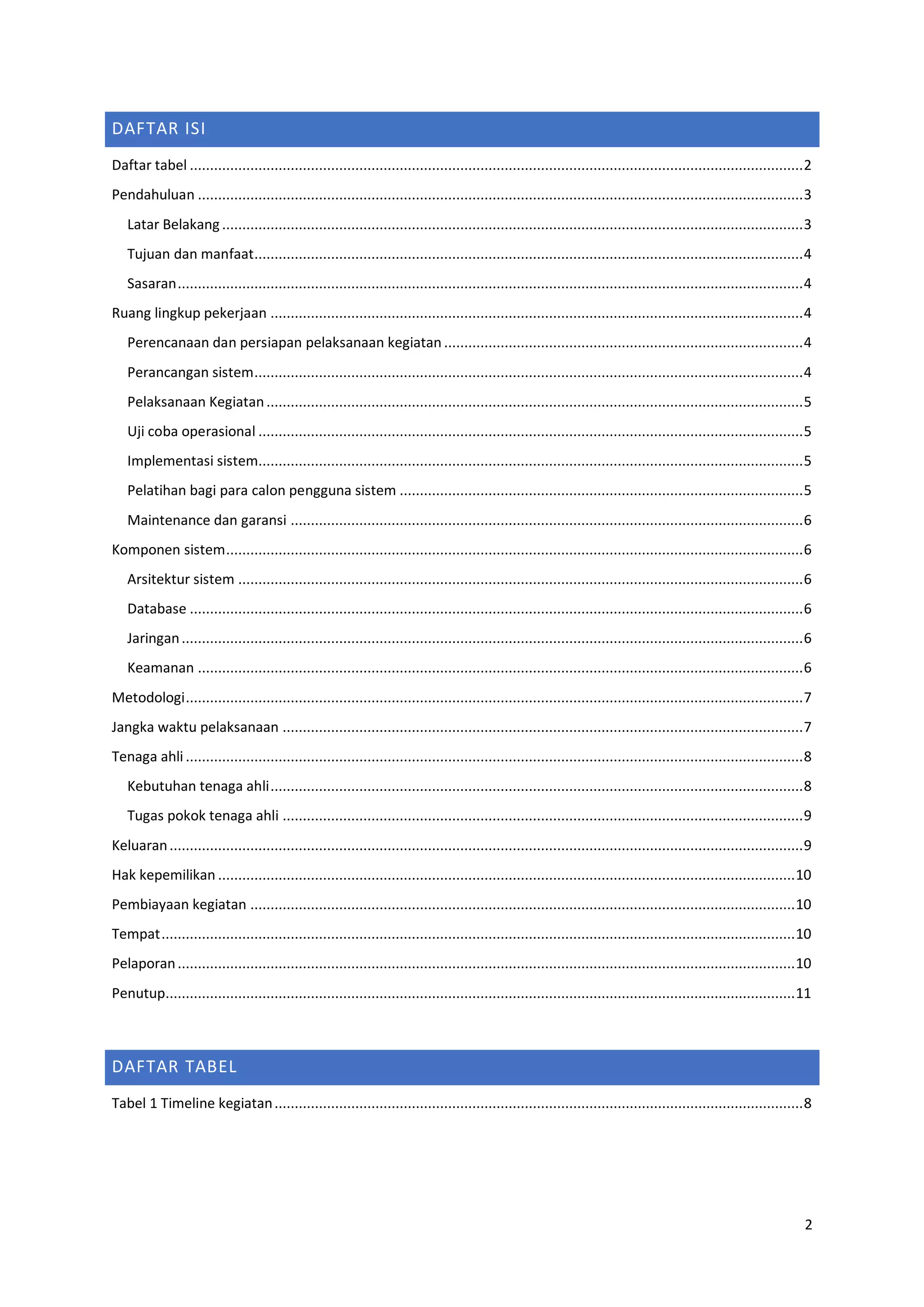 2
DAFTAR ISI
Daftar tabel ........................................................................................................................................................2
Pendahuluan ......................................................................................................................................................3
Latar Belakang ................................................................................................................................................3
Tujuan dan manfaat........................................................................................................................................4
Sasaran...........................................................................................................................................................4
Ruang lingkup pekerjaan ....................................................................................................................................4
Perencanaan dan persiapan pelaksanaan kegiatan .........................................................................................4
Perancangan sistem........................................................................................................................................4
Pelaksanaan Kegiatan.....................................................................................................................................5
Uji coba operasional .......................................................................................................................................5
Implementasi sistem.......................................................................................................................................5
Pelatihan bagi para calon pengguna sistem ....................................................................................................5
Maintenance dan garansi ...............................................................................................................................6
Komponen sistem...............................................................................................................................................6
Arsitektur sistem ............................................................................................................................................6
Database ........................................................................................................................................................6
Jaringan..........................................................................................................................................................6
Keamanan ......................................................................................................................................................6
Metodologi.........................................................................................................................................................7
Jangka waktu pelaksanaan .................................................................................................................................7
Tenaga ahli .........................................................................................................................................................8
Kebutuhan tenaga ahli....................................................................................................................................8
Tugas pokok tenaga ahli .................................................................................................................................9
Keluaran.............................................................................................................................................................9
Hak kepemilikan ...............................................................................................................................................10
Pembiayaan kegiatan .......................................................................................................................................10
Tempat.............................................................................................................................................................10
Pelaporan.........................................................................................................................................................10
Penutup............................................................................................................................................................11
DAFTAR TABEL
Tabel 1 Timeline kegiatan...................................................................................................................................8
 