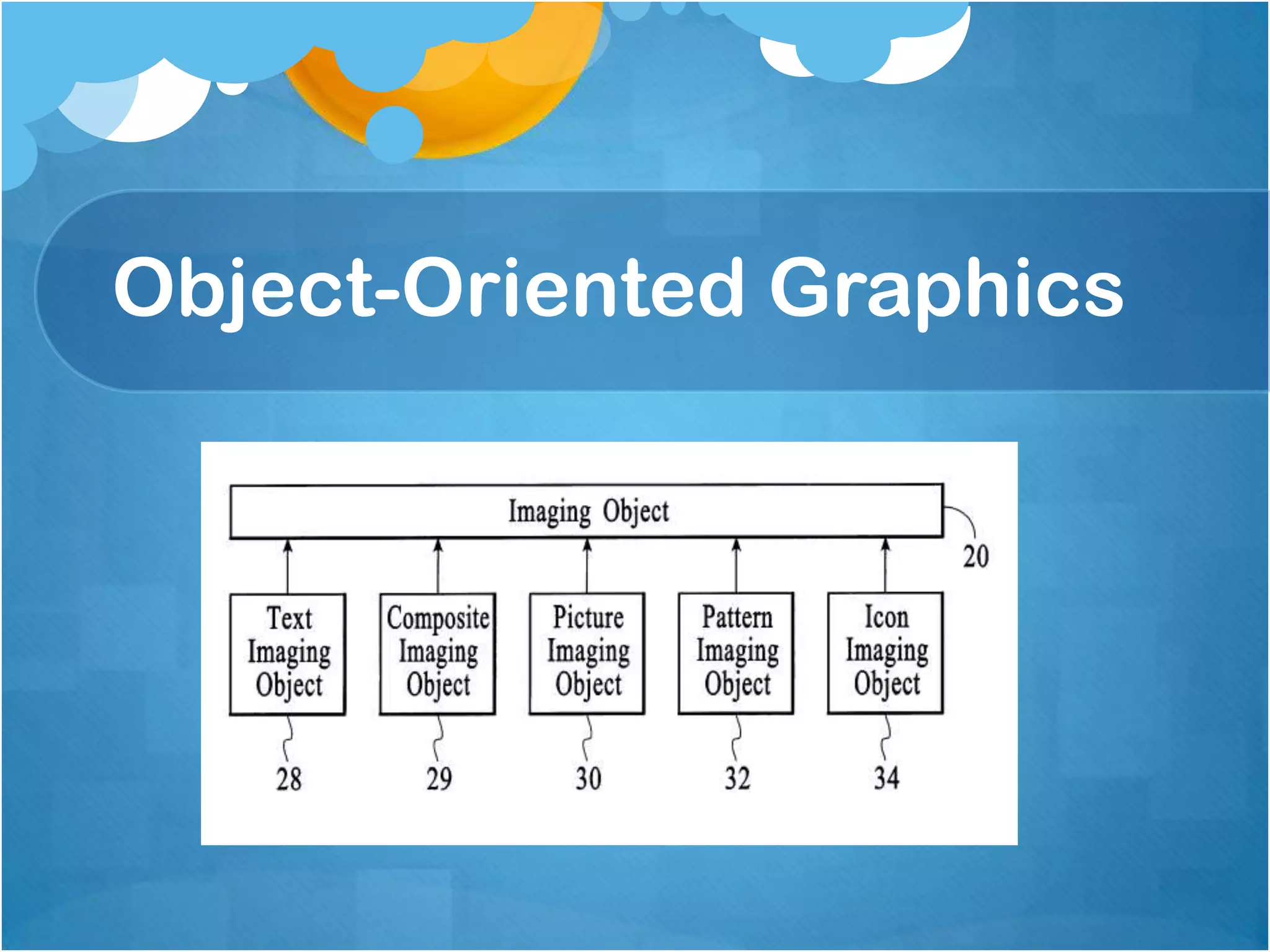 Object-Oriented Graphics