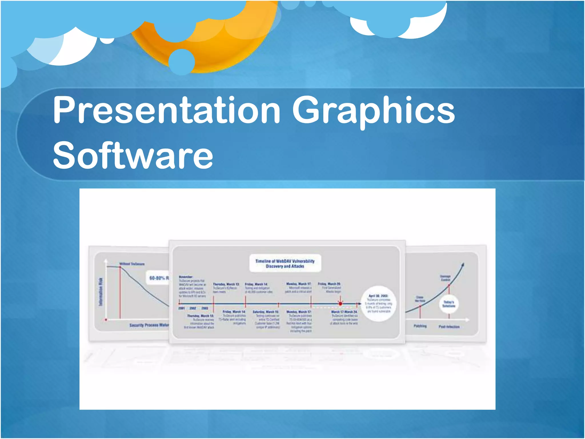 Presentation Graphics Software