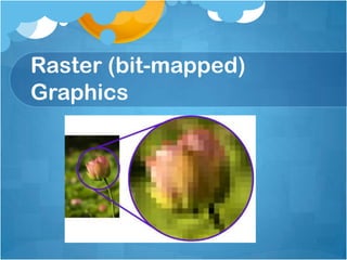 Raster (bit-mapped) Graphics