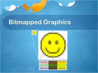 Bitmapped Graphics