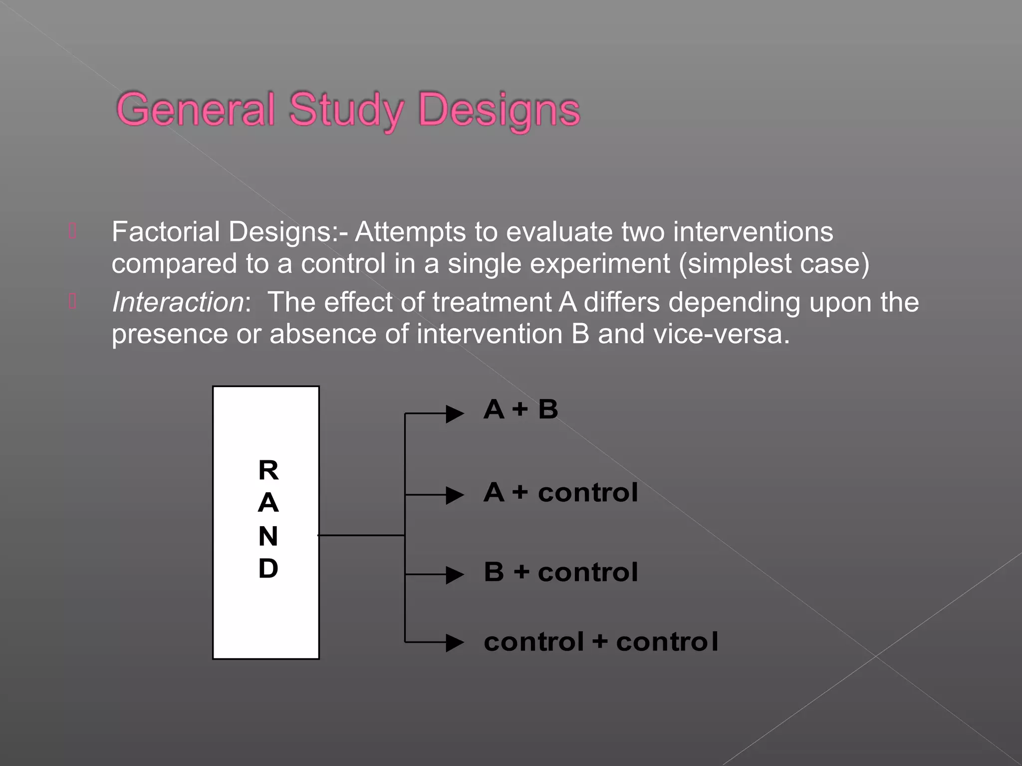 Terms & Terminology in Clinical Research | PPT