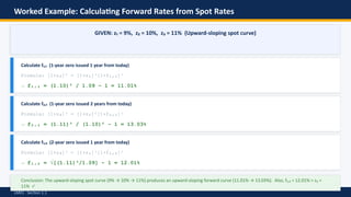 term_structure_dynamics (1).pptx-.pptx- fixed income analysis | PPTX