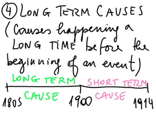 Term test correction 1