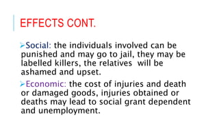 EFFECTS CONT.
Social: the individuals involved can be
punished and may go to jail, they may be
labelled killers, the relatives will be
ashamed and upset.
Economic: the cost of injuries and death
or damaged goods, injuries obtained or
deaths may lead to social grant dependent
and unemployment.
 