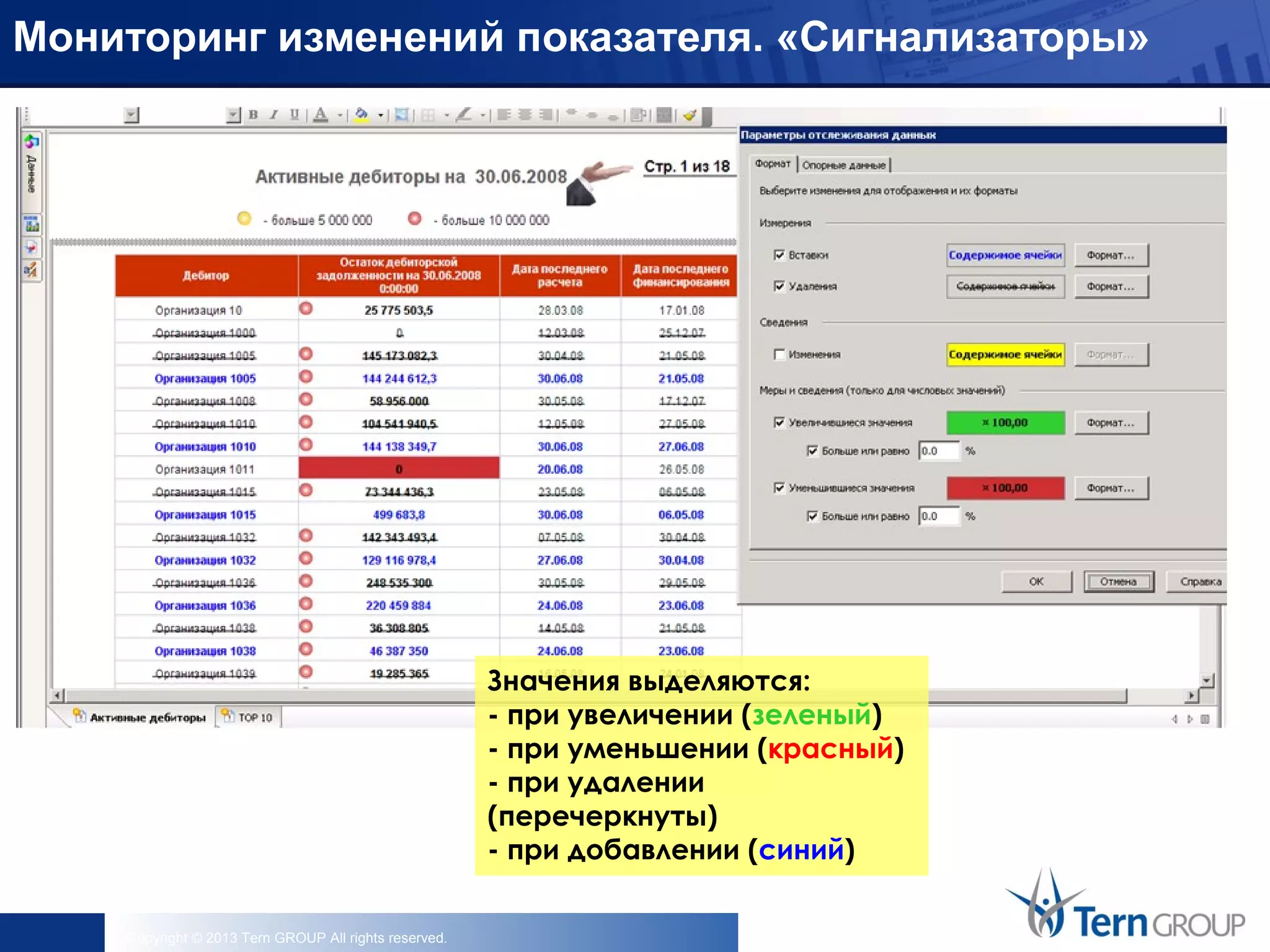 Copyright © 2013 Tern GROUP All rights reserved.
Мониторинг изменений показателя. «Сигнализаторы»
Значения выделяются:
- при увеличении (зеленый)
- при уменьшении (красный)
- при удалении
(перечеркнуты)
- при добавлении (синий)
 