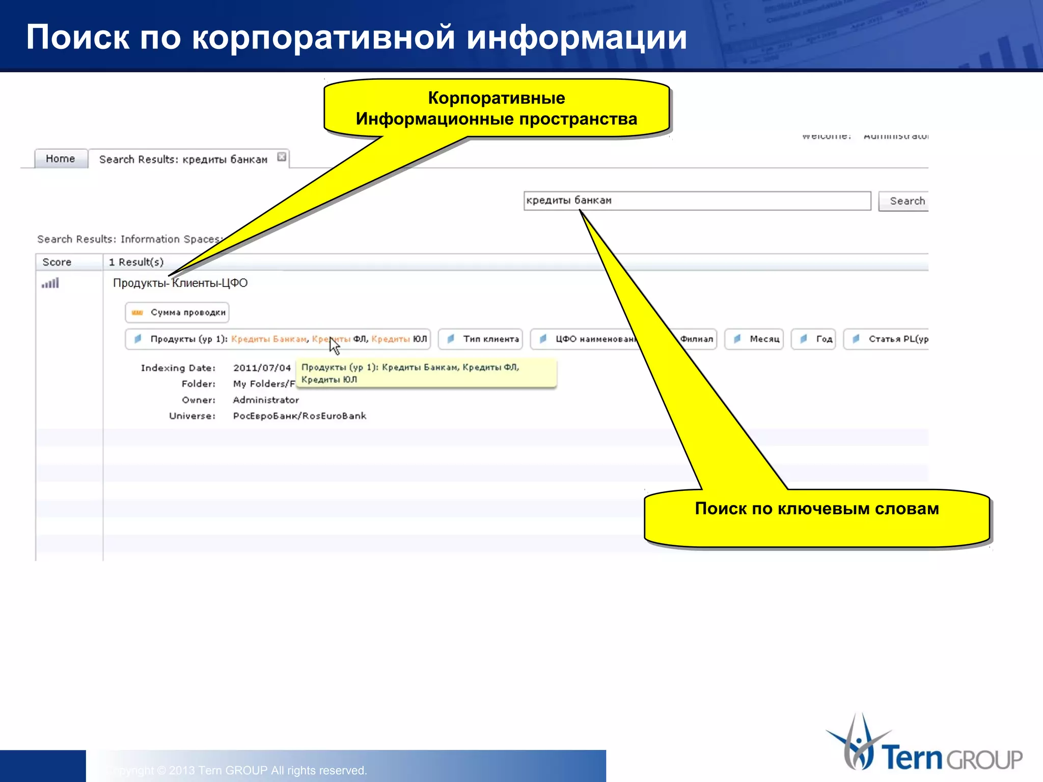 Copyright © 2013 Tern GROUP All rights reserved.
Поиск по корпоративной информации
Корпоративные
Информационные пространства
Корпоративные
Информационные пространства
Поиск по ключевым словамПоиск по ключевым словам
 