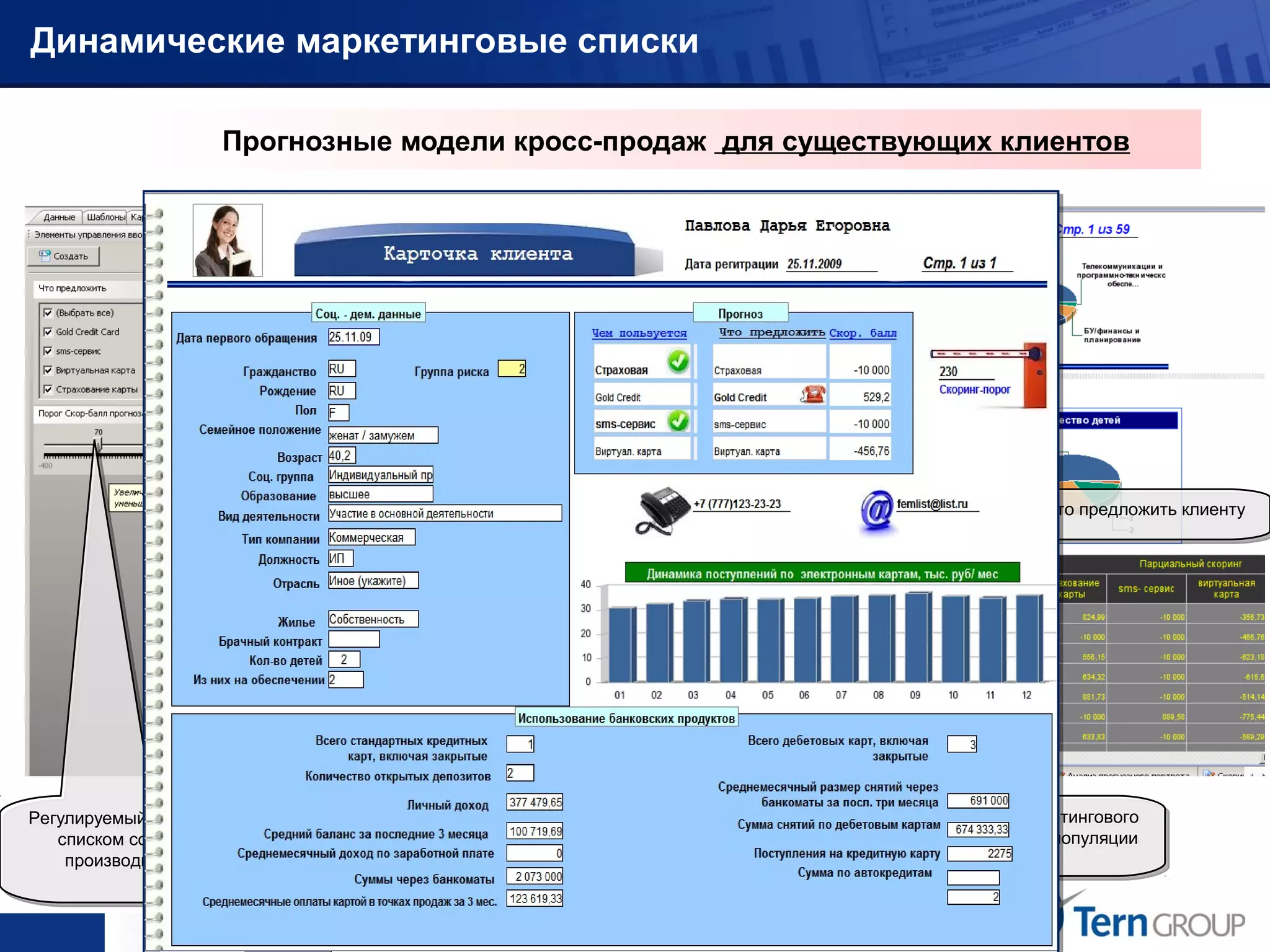 Copyright © 2013 Tern GROUP All rights reserved.
Прогнозные модели кросс-продаж для существующих клиентов
Численность списка клиентов
со стандартной кредитной
картой
Численность списка клиентов
со стандартной кредитной
картой
Численность маркетингового
списка / % охвата популяции
Численность маркетингового
списка / % охвата популяции
Что предложить клиентуЧто предложить клиенту
Динамические маркетинговые списки
Регулируемый порог для управления
списком согласно параметрам
производительности модели
Регулируемый порог для управления
списком согласно параметрам
производительности модели
 
