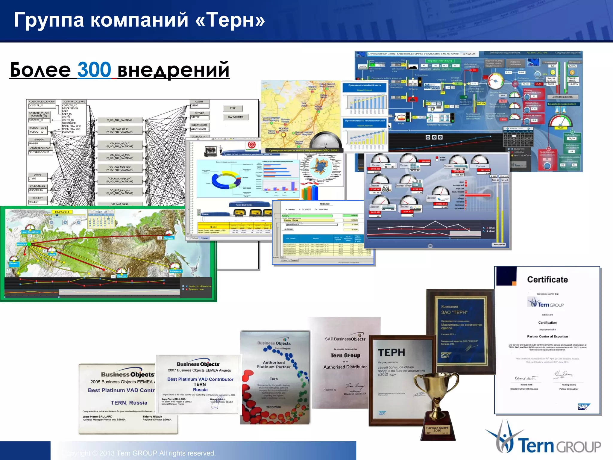 Copyright © 2013 Tern GROUP All rights reserved.
Более 300 внедрений
Группа компаний «Терн»
 