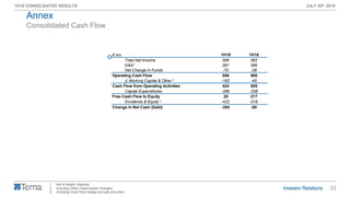 23
1H19 CONSOLIDATED RESULTS JULY 30th 2019
€ mn 1H19 1H18
Total Net Income 368 362
D&A 287 266
Net Change in Funds -70 -28
Operating Cash Flow 586 600
Δ Working Capital & Other -162 -45
Cash Flow from Operating Activities 424 555
Capital Expenditures -396 -338
Free Cash Flow to Equity 28 217
Dividends & Equity -422 -316
Change in Net Cash (Debt) -394 -99
1. Net of assets’ disposal
2. Including Other Fixed Assets Changes
3. Including Cash Flow Hedge accruals and other
Consolidated Cash Flow
Annex
1
2
3
 