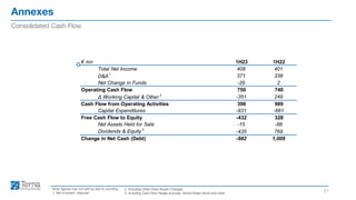 Annexes
21
Consolidated Cash Flow
Note: figures may not add up due to rounding
1. Net of assets’ disposal
2. Including Other Fixed Assets Changes
3. Including Cash Flow Hedge accruals, Hybrid Green Bond and other
€ mn 1H23 1H22
Total Net Income 408 401
D&A1
371 338
Net Change in Funds -29 2
Operating Cash Flow 750 740
Δ Working Capital & Other 2
-351 249
Cash Flow from Operating Activities 398 989
Capital Expenditures -831 -661
Free Cash Flow to Equity -432 328
Net Assets Held for Sale -15 -88
Dividends & Equity 3
-435 769
Change in Net Cash (Debt) -882 1,009
 