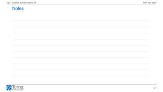 21
1Q21 CONSOLIDATED RESULTS MAY 12th 2021
Notes
 