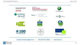 24
1Q21 CONSOLIDATED RESULTS MAY 12th 2021
investor.relations@terna.it I +39 06 8313 8282 I www.terna.it
 
