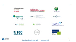 25
investor.relations@terna.it www.terna.it
 