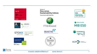 23
investor.relations@terna.it www.terna.it
 