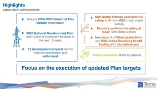 Latest main achievements
Highlights
Group’s 2024-2028 Industrial Plan
Update presentation
2025 National Development Plan:
over €23bn of investment foreseen in
the next 10 years
S&P Global Ratings upgrades the
rating to A- from BBB+, with stable
outlook
Terna Foundation starts its projects
Focus on the execution of updated Plan targets
3
Moody’s confirms the rating at
Baa2, with stable outlook
New issue of a 750mn green Bond
and ESG-linked Revolving Credit
Facility of €1.8bn refinanced
12 development projects for the
national transmission grid
authorized
 