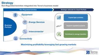 Strategy
Non-Regulated Activities integrated into Terna’s business model
Maximizing profitability leveraging fast growing markets
Non-Regulated Activities Strategic rationale for Asset Portfolio
Support regulated projects
Contribute to energy transition
Capital light activities
Business
Portfolio
Equipment
Energy Services
Interconnector
Connectivity
18
 