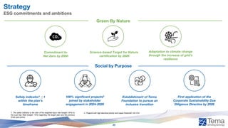 Strategy
ESG commitments and ambitions
Green By Nature
Social by Purpose
Commitment to
Net Zero by 2050
Science-based Target for Nature
certification by 2026
First application of the
Corporate Sustainability Due
Diligence Directive by 2026
Safety indicator1 ≤ 1
within the plan’s
timeframe
100% significant projects2
joined by stakeholder
engagement in 2024-2028
Establishment of Terna
Foundation to pursue an
inclusive transition
1. The safety indicator is the ratio of the weighted injury rate (weight: 30%) to
the Lost Day Rate (weight: 70%) regarding the target year and the previous
three-year period.
2. Projects with high electrical priority and capex threshold >50 €mn
Adaptation to climate change
through the increase of grid’s
resilience
20
 