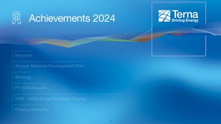 Achievements 2024
2
 