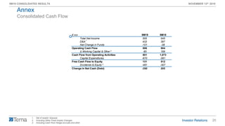 20
9M19 CONSOLIDATED RESULTS NOVEMBER 13th 2019
€ mn 9M19 9M18
Total Net Income 555 545
D&A 433 397
Net Change in Funds -101 -38
Operating Cash Flow 886 904
Δ Working Capital & Other -85 169
Cash Flow from Operating Activities 801 1,073
Capital Expenditures -670 -561
Free Cash Flow to Equity 131 512
Dividends & Equity -481 -307
Change in Net Cash (Debt) -350 205
1. Net of assets’ disposal
2. Including Other Fixed Assets Changes
3. Including Cash Flow Hedge accruals and other
Consolidated Cash Flow
Annex
1
2
3
 