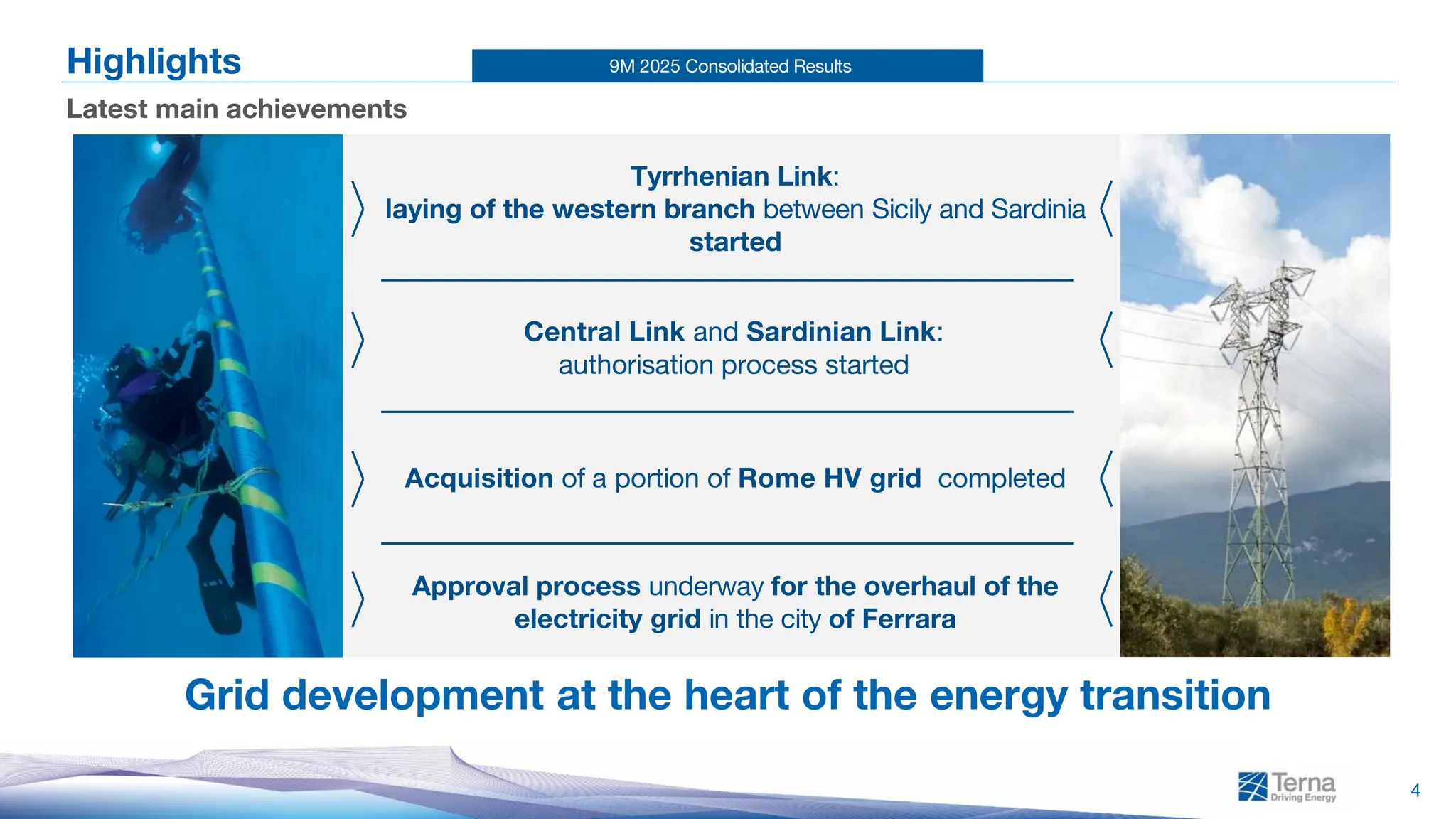 9M 2025 Consolidated Results
4
Highlights
Latest main achievements
Grid development at the heart of the energy transition
Tyrrhenian Link:
laying of the western branch between Sicily and Sardinia
started
Acquisition of a portion of Rome HV grid completed
Central Link and Sardinian Link:
authorisation process started
Approval process underway for the overhaul of the
electricity grid in the city of Ferrara
 