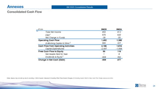 9M 2025 Consolidated Results
24
Annexes
Consolidated Cash Flow
Notes: figures may not add up due to rounding; 1) Net of assets’ disposal 2) Including Other Fixed Assets Changes; 3) Including Assets Held for Sale, Cash Flow Hedge reserve and other
 