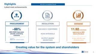 9M 2025 Consolidated Results
5
Highlights
Latest main achievements
Creating value for the system and shareholders
DIVIDEND
REGULATION
PROCUREMENT
2024-2028 Capex plan
already covered by
contracts
approved as 2025
Interim Dividend
OUTPUT-BASED
INCENTIVES
2026 WACC CONFIRMED
ROSS INTEGRALE
~88%
80% in March 2025
11.92€cents/share
In line with the new
dividend policy
 