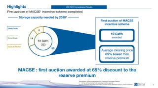 9M 2025 Consolidated Results
7
Highlights
First auction of MACSE* incentive scheme completed
MACSE : first auction awarded at 65% discount to the
reserve premium
Storage capacity needed by 20301
First auction of MACSE
incentive scheme
*Meccanismo di Approvvigionamento di Capacità di Stoccaggio Elettrico
50
14
8
72 GWh
10 GWh
awarded
Average clearing price
65% lower than
reserve premium
Small Scale
Utility Scale
Capacity Market
1. On top of the existing Hydro-pumping installed capacity
Source: Scenarios Description Document (October 2024) developed jointly by Terna and Snam.
 