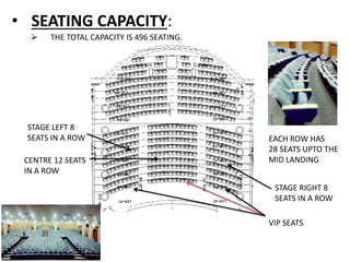 • SEATING CAPACITY:
 THE TOTAL CAPACITY IS 496 SEATING.
STAGE LEFT 8
SEATS IN A ROW
STAGE RIGHT 8
SEATS IN A ROW
CENTRE 12 SEATS
IN A ROW
VIP SEATS
EACH ROW HAS
28 SEATS UPTO THE
MID LANDING
 