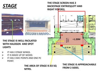 +1.20M
+ 0.75 M
THE STAGE IS APPROACHABLE
FROM 2 SIDES.
THE AREA OF STAGE IS 83 SQ
MTRS.
THE STAGE SCREEN HAS 2
BACKSTAGE ENTRIES(LEFT AND
RIGHT FOYERS).
 IT HAS 3 STAGE WINGS.
 IT IS MADE UP OF WOOD.
 IT HAS 3 MIC POINTS AND ONE PC
POINT.
THE STAGE IS WELL FACILATED
WITH HALOGEN AND SPOT
LIGHTS
STAGE
 