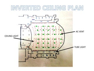 AC VENT
TUBE LIGHT
CEILING LIGHT
 