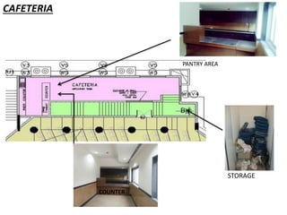CAFETERIA
PANTRY AREA
STORAGE
COUNTER
 