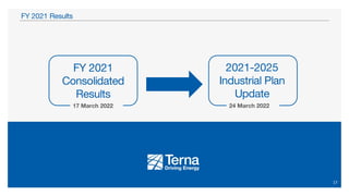FY 2021 Results
FY 2021
Consolidated
Results
2021-2025
Industrial Plan
Update
24 March 2022
17 March 2022
17
 