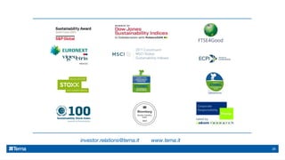 investor.relations@terna.it www.terna.it
28
 