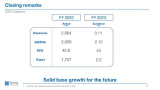 Closing remarks
18
Solid base growth for the future
1. €/cents per share. Calculated as group net income on total number of shares.
Revenues
EBITDA
Capex
EPS1
Actual
€mn
Guidance
€bn
FY 2022
2,964
2,059
1,757
42.6
FY 2023
3.11
2.12
2.2
43
2023 Guidance
 
