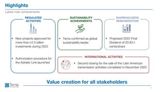 Highlights
4
Latest main achievements
Value creation for all stakeholders
REGULATED
ACTIVITIES
SUSTAINABILITY
ACHIEVEMENTS
INTERNATIONAL ACTIVITIES
▪ Terna confirmed as global
sustainability leader
▪ New projects approved for
more than €2.5 billion
investments during 2022
▪ Authorization procedure for
the Adriatic Link launched ▪ Second closing for the sale of the Latin American
transmission activities completed in December 2022
SHAREHOLDERS
REMUNERATION
▪ Proposed 2022 Final
Dividend of 20.83 €
cents/share
 