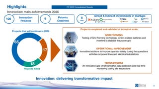 FY 2025 Consolidated Results
Highlights
65
17
18
Projects that will continue in 2026
Projects Killed
Projects completed and validated at industrial scale
100 Innovation
Projects
9 Patents
Obtained
8
€mn
Direct & Indirect Investments in startups
OPERATIONAL IMPROVEMENT
Innovative solutions to improve operator safety during the operations
activities on power lines and electrical substations
TERNA@WORKS
An innovative app which simplifies data collection and real-time
monitoring during site inspections
GRID FORMING
Testing of Grid Forming technology, which enables batteries and
inverters to stabilize the power grid
Innovation: main achievements 2025
Innovation: delivering transformative impact
11
 