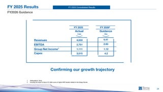 FY 2025 Consolidated Results
24
FY 2025 Results
Group Net Income1
Revenues
EBITDA
Capex
FY 2025
Actual
€mn
4,033
2,751
1,111
3,515
FY 20262
Guidance
€bn
4.41
2.93
1.12
4.2
FY2026 Guidance
1. Attributable to Terna
2. Including the impact of about 40 million euros of higher IRAP taxation related to the Energy Decree.
Confirming our growth trajectory
 