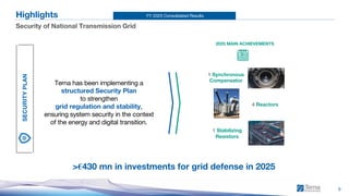 FY 2025 Consolidated Results
9
Highlights
Security of National Transmission Grid
>€430 mn in investments for grid defense in 2025
SECURITY
PLAN
2025 MAIN ACHIEVEMENTS
1 Synchronous
Compensator
4 Reactors
1 Stabilizing
Resistors
Terna has been implementing a
structured Security Plan
to strengthen
grid regulation and stability,
ensuring system security in the context
of the energy and digital transition.
 