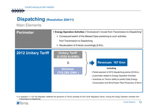 FOURTH REGULATORY PERIOD




Dispatching (Resolution 204/11)
Main Elements
Perimeter                                          Energy Operation Activities (“Conduzione”) moved from Transmission to Dispatching1
                                                         Consequent switch of the Allowed Opex pertaining to such activities

                                                         from Transmission to Dispatching

                                                         Recalculation of X-factor accordingly (0.6%)


2012 Unitary Tariff                                   Unitary Tariff
                                                     (0.0526 €c/kWh)

                                                                   x                                        Revenues 167 €mn
                                                                                                                        including
                                                         Volumes
                                                      (318,269 GWh )                               - Partial payment of 2010 dispatching premia (53 €mn)
                                                                                                   - ∆ perimeter related to Energy Operation Activities
                                                                                                   - Incentives on Terna’s ability to predict Daily Energy
                                                                                                     Consumption and Wind Power Plant Production (5 €mn)




1) In resolution n° 11/07 the Regulator redefined the perime ter of Terna’s activities for the Fourth Regulatory Period, moving the Energy Operation Activities from
    Transmission to Dispatching
                                                                                                                                              Investor Relations   12
 