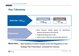 FOURTH REGULATORY PERIOD




Key Takeaway


                                         Transmission          +      Dispatching
  Grid Fee: 1.63 €bn
                                           ~1.53 €bn                      ~ 0.1 €bn



                                       More long-term visibility gained, but discretionary
                                       elements introduced by the Authority
Framework
                                       Ongoing full assessment of risks
                                       Interim review of Risk-free rate parameter welcomed



What’s Next… New Guidance of further impacts of the new Regulations in the
                  Strategic Plan Presentation, scheduled for February

                                                                                 Investor Relations   14
 