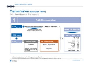 FOURTH REGULATORY PERIOD




Transmission (Resolution 199/11)
Grid Fee General Framework


   1                                                       RAB Remuneration

  RAB tariff 2012                 Re-evaluated Historical Cost + NWC1 +/- Other Adj.

                                        Parametric values prior 2004
                                      Actual values from 2004 onwards
                                                                                                                                Rate of Return

   RAB       Rolling                                                                                                             WACCBT real 7.4%

                                                                                                                            x                     D/E
                                                                                                                                                   KD
                                                                                                                                            Riskfree
                                                                                                                                                         44.44%
                                                                                                                                                          5.69%
                                                                                                                                                          5.24%
  RAB tariff (t-1)         x       Deflator Effect               +      Net Investments year (t-2)                                            Spread
                                                                                                                                    Premium risk (Pr)
                                                                                                                                                          0.45%
                                                                                                                                                             4%
                                                                                                                                          b Levered        0.575
                                        (1+Deflator)                         Capex – Depreciation2                                                 Ke     7.54%
                                                                                                                                          Tax Shield      27.5%
                                                                                           -                                                 Inflation     1.8%
                                                                                                                                           Tax Rate       35.7%
                                Deflator for Gross Investments
                                                                                     Disposals                                      WACCAT nominal         6.0%
                                published by ISTAT: avg. last
                                4Qs available                                                                                       WACCBT nominal         9.4%




 1) Conventionally calculated as 1% of Recognized Invested Capital
 2) In the first year, the recognition of the investment is gross of the first depreciation rate, while before it was net
                                                                                                                                               Investor Relations   7
 