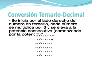 · Se inicia por el lado derecho del número en ternario, cada número se multiplica por 3 y se eleva a la potencia consecutiva (comenzando por la potencia 0).  