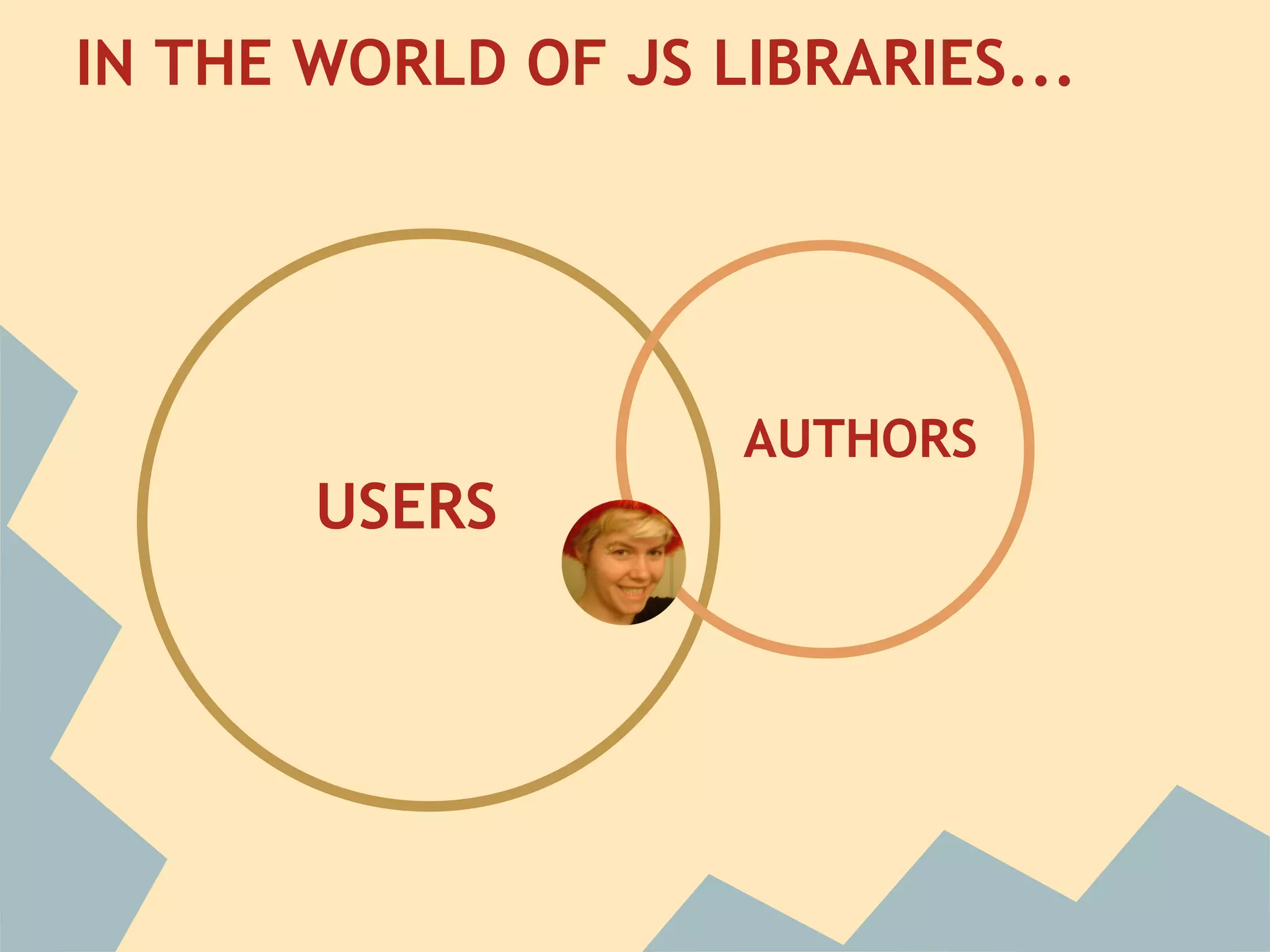 IN THE WORLD OF JS LIBRARIES...
 



                    AUTHORS
       USERS
 