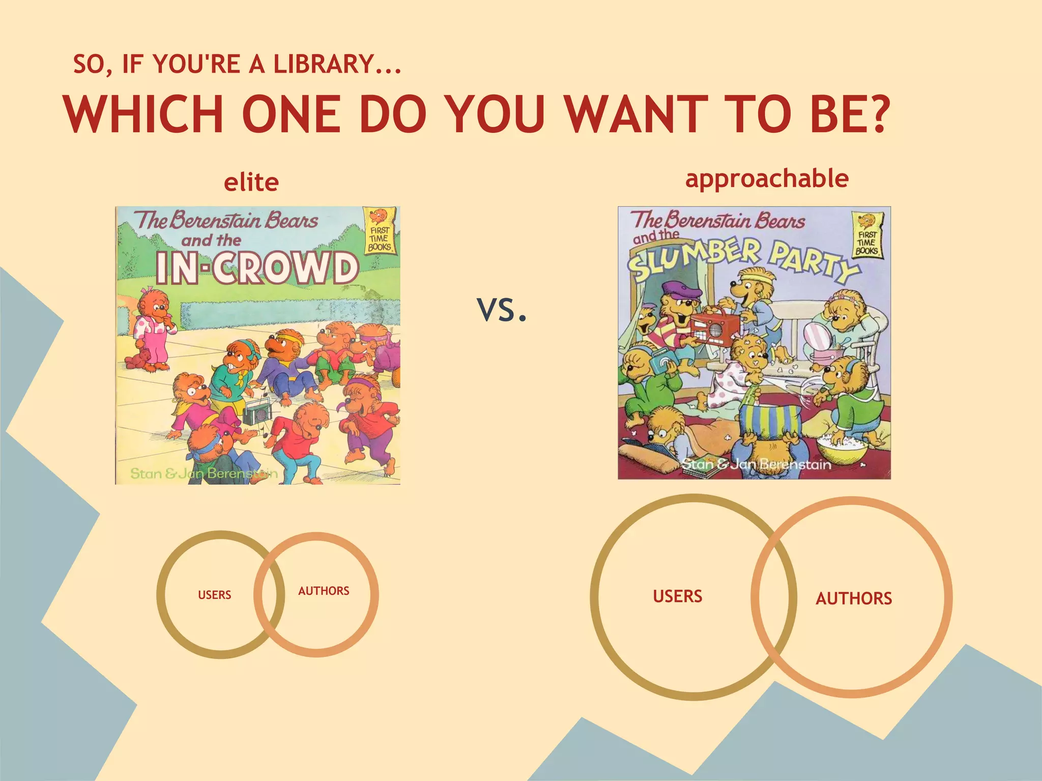 SO, IF YOU'RE A LIBRARY...

WHICH ONE DO YOU WANT TO BE?
            elite                      approachable




                              vs.




                    AUTHORS
         USERS                      USERS       AUTHORS
 
