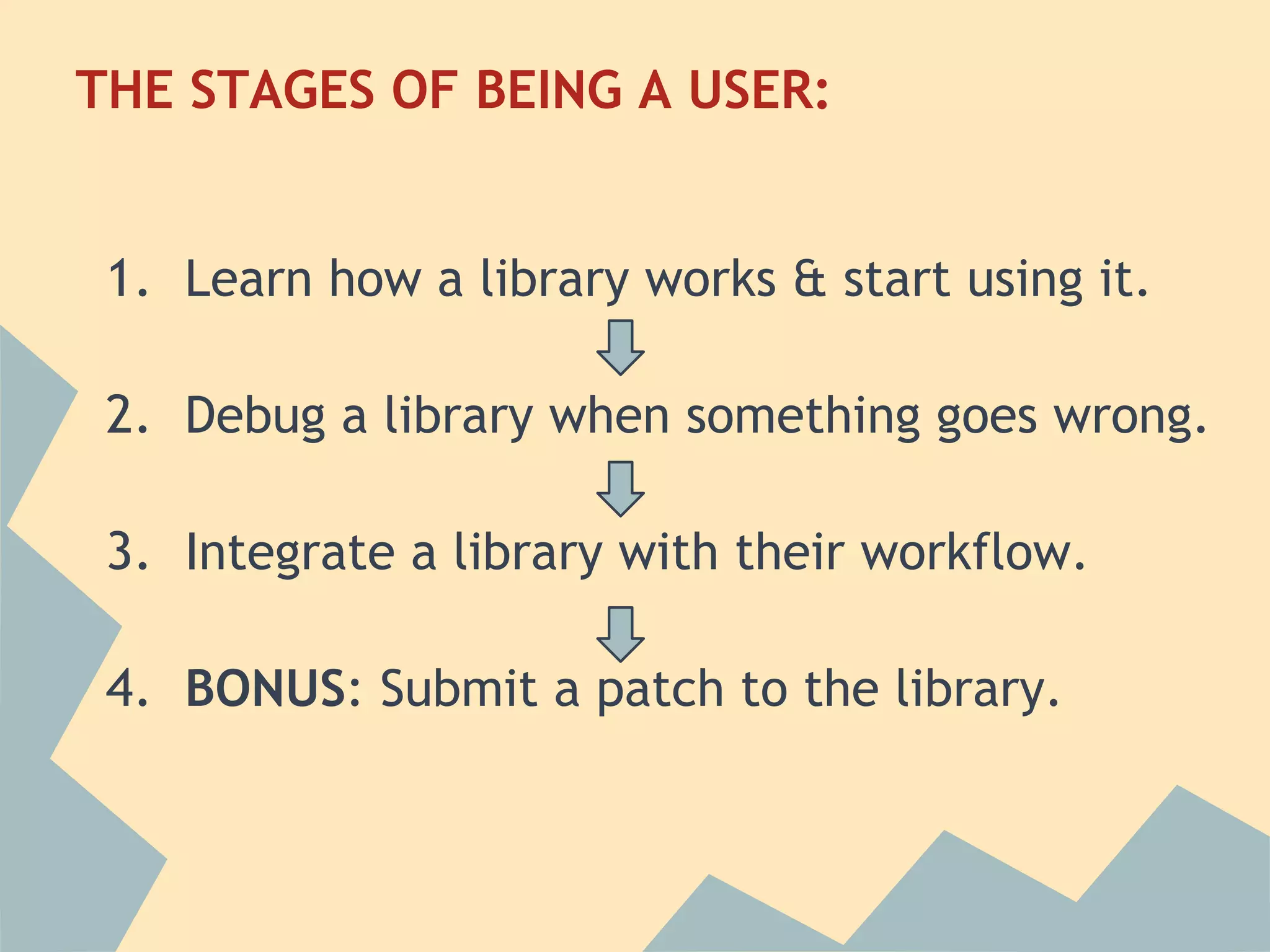 THE STAGES OF BEING A USER:
 
 
  1. Learn how a library works & start using it.
    
  2. Debug a library when something goes wrong.
    
  3. Integrate a library with their workflow.
    
  4. BONUS: Submit a patch to the library.
 