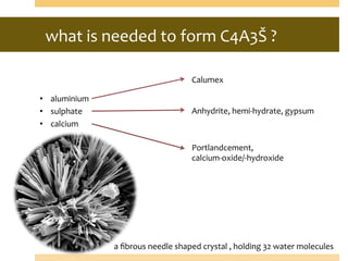 what	
  is	
  needed	
  to	
  form	
  C4A3Š	
  ?	
  
	
  
•  aluminium	
  	
  
•  sulphate	
  
•  calcium	
  	
  
Calumex	
  
Anhydrite,	
  hemi-­‐hydrate,	
  gypsum	
  
Portlandcement,	
  	
  
calcium-­‐oxide/-­‐hydroxide	
  
a	
  ﬁbrous	
  needle	
  shaped	
  crystal	
  ,	
  holding	
  32	
  water	
  molecules	
  
 
