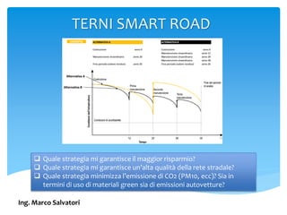 TERNI SMART ROAD
Ing. Marco Salvatori
 Quale strategia mi garantisce il maggior risparmio?
 Quale strategia mi garantisce un’alta qualità della rete stradale?
 Quale strategia minimizza l’emissione di CO2 (PM10, ecc)? Sia in
termini di uso di materiali green sia di emissioni autovetture?
 