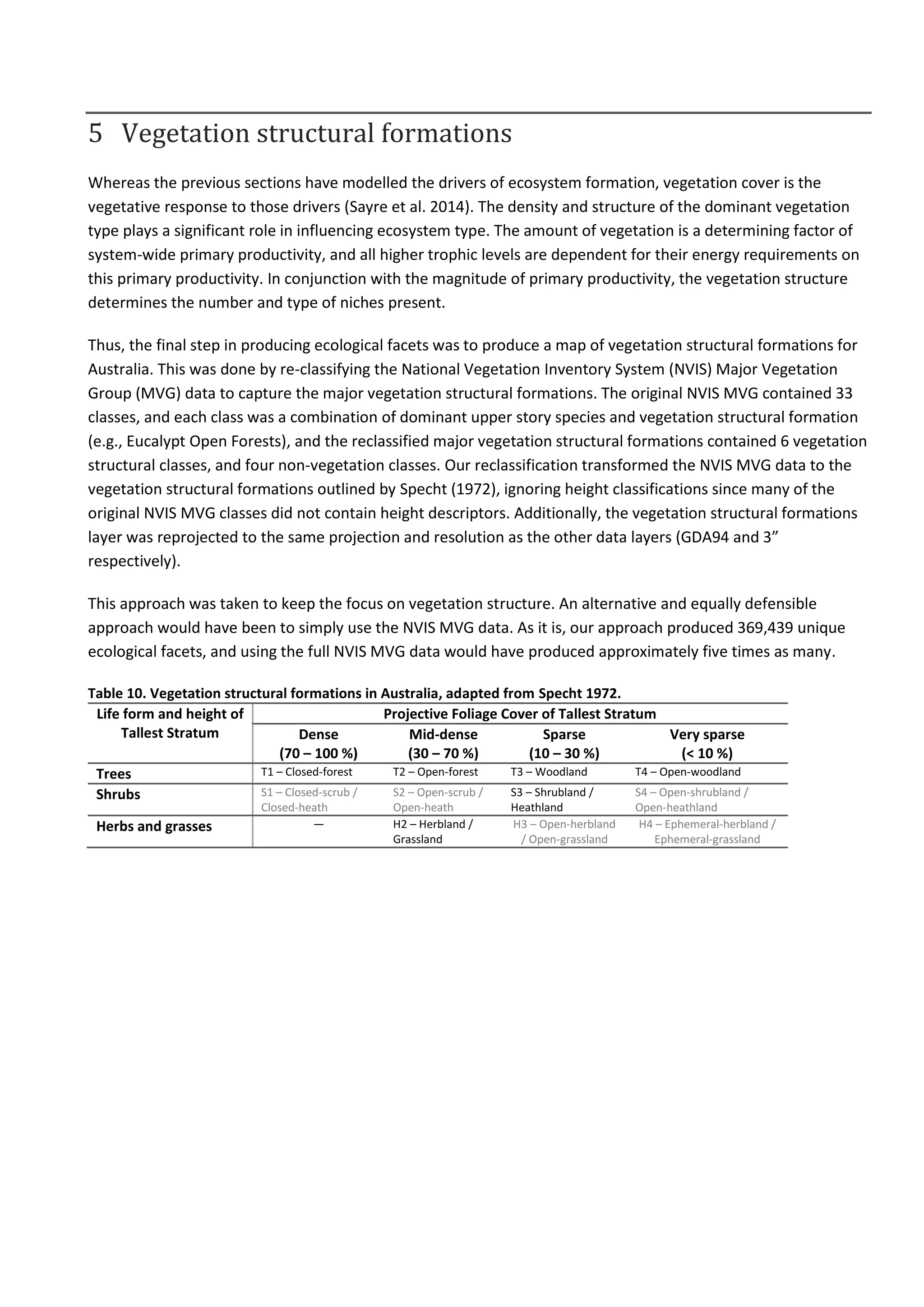 5 Vegetation structural formations
Whereas the previous sections have modelled the drivers of ecosystem formation, vegetation cover is the
vegetative response to those drivers (Sayre et al. 2014). The density and structure of the dominant vegetation
type plays a significant role in influencing ecosystem type. The amount of vegetation is a determining factor of
system-wide primary productivity, and all higher trophic levels are dependent for their energy requirements on
this primary productivity. In conjunction with the magnitude of primary productivity, the vegetation structure
determines the number and type of niches present.
Thus, the final step in producing ecological facets was to produce a map of vegetation structural formations for
Australia. This was done by re-classifying the National Vegetation Inventory System (NVIS) Major Vegetation
Group (MVG) data to capture the major vegetation structural formations. The original NVIS MVG contained 33
classes, and each class was a combination of dominant upper story species and vegetation structural formation
(e.g., Eucalypt Open Forests), and the reclassified major vegetation structural formations contained 6 vegetation
structural classes, and four non-vegetation classes. Our reclassification transformed the NVIS MVG data to the
vegetation structural formations outlined by Specht (1972), ignoring height classifications since many of the
original NVIS MVG classes did not contain height descriptors. Additionally, the vegetation structural formations
layer was reprojected to the same projection and resolution as the other data layers (GDA94 and 3”
respectively).
This approach was taken to keep the focus on vegetation structure. An alternative and equally defensible
approach would have been to simply use the NVIS MVG data. As it is, our approach produced 369,439 unique
ecological facets, and using the full NVIS MVG data would have produced approximately five times as many.
Table 10. Vegetation structural formations in Australia, adapted from Specht 1972.
Life form and height of
Tallest Stratum
Projective Foliage Cover of Tallest Stratum
Dense
(70 – 100 %)
Mid-dense
(30 – 70 %)
Sparse
(10 – 30 %)
Very sparse
(< 10 %)
Trees T1 – Closed-forest T2 – Open-forest T3 – Woodland T4 – Open-woodland
Shrubs S1 – Closed-scrub /
Closed-heath
S2 – Open-scrub /
Open-heath
S3 – Shrubland /
Heathland
S4 – Open-shrubland /
Open-heathland
Herbs and grasses — H2 – Herbland /
Grassland
H3 – Open-herbland
/ Open-grassland
H4 – Ephemeral-herbland /
Ephemeral-grassland
 